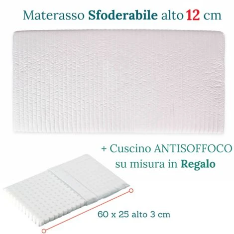 EVERGREENWEB - Materasso Lettino O Culla 70x160 Per Bambini Alto 12 Cm + Cuscino ANTISOFFOCO GRATIS Con Fodera In Cotone Naturale, Rivestimento + Fascia AIR SPACE Sfoderabile Anallergico Lavabile NEMO 5 EVERGREENWEB - Materasso Lettino O Culla 70x160 Per Bambini Alto 12 Cm + Cuscino ANTISOFFOCO GRATIS Con Fodera In Cotone Naturale, Rivestimento + Fascia AIR SPACE Sfoderabile Anallergico Lavabile NEMO - immagine 3