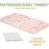 EVERGREENWEB - Materasso Lettino O Culla 60x120 Per Bambini Alto 12 Cm + Cuscino ANTISOFFOCO Su Misura GRATIS Con Fodera In Cotone Naturale, Rivestimento Sfoderabile Anallergico Lavabile MINNY 1 EVERGREENWEB - Materasso Lettino O Culla 60x120 Per Bambini Alto 12 Cm + Cuscino ANTISOFFOCO Su Misura GRATIS Con Fodera In Cotone Naturale, Rivestimento Sfoderabile Anallergico Lavabile MINNY -Cameretta Per Bambini 18126456 1