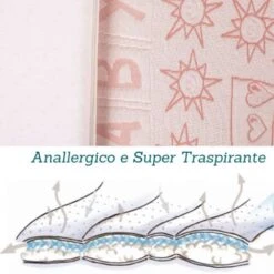 EVERGREENWEB - Materasso Lettino O Culla 60x120 Per Bambini Alto 12 Cm + Cuscino ANTISOFFOCO Su Misura GRATIS Con Fodera In Cotone Naturale, Rivestimento Sfoderabile Anallergico Lavabile MINNY 10 EVERGREENWEB - Materasso Lettino O Culla 60x120 Per Bambini Alto 12 Cm + Cuscino ANTISOFFOCO Su Misura GRATIS Con Fodera In Cotone Naturale, Rivestimento Sfoderabile Anallergico Lavabile MINNY -Cameretta Per Bambini 18126456 4