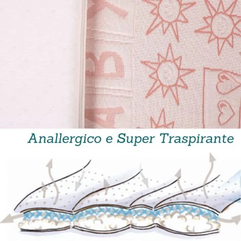 EVERGREENWEB - Materasso Lettino O Culla 60x120 Per Bambini Alto 12 Cm + Cuscino ANTISOFFOCO Su Misura GRATIS Con Fodera In Cotone Naturale, Rivestimento Sfoderabile Anallergico Lavabile MINNY 6 EVERGREENWEB - Materasso Lettino O Culla 60x120 Per Bambini Alto 12 Cm + Cuscino ANTISOFFOCO Su Misura GRATIS Con Fodera In Cotone Naturale, Rivestimento Sfoderabile Anallergico Lavabile MINNY - immagine 4