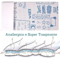 EVERGREENWEB-Materasso Lettino O Culla 60x120 Per Bambini Alto 12 Cm + Cuscino ANTISOFFOCO Su Misura GRATIS Con Fodera In Cotone Naturale, Rivestimento Sfoderabile Anallergico Lavabile PIMPY 10 EVERGREENWEB-Materasso Lettino O Culla 60x120 Per Bambini Alto 12 Cm + Cuscino ANTISOFFOCO Su Misura GRATIS Con Fodera In Cotone Naturale, Rivestimento Sfoderabile Anallergico Lavabile PIMPY -Cameretta Per Bambini 18126461 4