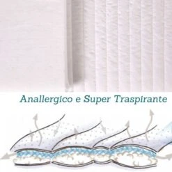 EVERGREENWEB Materasso Lettino O Culla 60x120 Per Bambini Alto 12 Cm + Cuscino ANTISOFFOCO Su Misura GRATIS Con Fodera In Cotone Naturale, Rivestimento Sfoderabile Bianco Anallergico Lavabile SYMBA -Cameretta Per Bambini 18126466 2