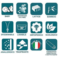 EVERGREENWEB - Materasso Lettino O Culla 60x120 In LATTICE E Waterfoam Per Bambini Alto 12 Cm + Cuscino ANTISOFFOCO Su Misura GRATIS Fodera BAMBOO, Rivestimento Sfoderabile Anallergico Lavabile BAMBY 11 EVERGREENWEB - Materasso Lettino O Culla 60x120 In LATTICE E Waterfoam Per Bambini Alto 12 Cm + Cuscino ANTISOFFOCO Su Misura GRATIS Fodera BAMBOO, Rivestimento Sfoderabile Anallergico Lavabile BAMBY -Cameretta Per Bambini 18126476 5