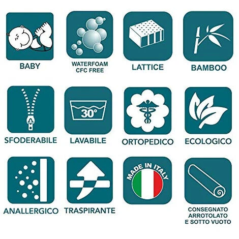 EVERGREENWEB - Materasso Lettino O Culla 60x120 In LATTICE E Waterfoam Per Bambini Alto 12 Cm + Cuscino ANTISOFFOCO Su Misura GRATIS Fodera BAMBOO, Rivestimento Sfoderabile Anallergico Lavabile BAMBY 7 EVERGREENWEB - Materasso Lettino O Culla 60x120 In LATTICE E Waterfoam Per Bambini Alto 12 Cm + Cuscino ANTISOFFOCO Su Misura GRATIS Fodera BAMBOO, Rivestimento Sfoderabile Anallergico Lavabile BAMBY - immagine 5