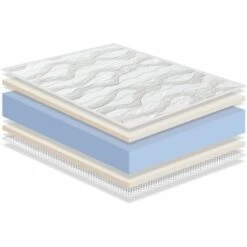 PACK 2 Materasso ERGO COMFORT 80x190 - ALTO 14 CM - Imbottitura Super Morbida - Youth - Ideale Per Letti Estraibili 9 PACK 2 Materasso ERGO COMFORT 80x190 - ALTO 14 CM - Imbottitura Super Morbida - Youth - Ideale Per Letti Estraibili -Cameretta Per Bambini 31764066 4