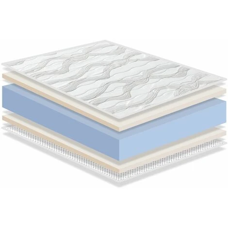 Materasso 80x160 LETTO BAMBINI - ALTO 14 CM Ergo Comfort - Imbottitura Super Soft - Ideale Lettino Montessori 6 Materasso 80x160 LETTO BAMBINI - ALTO 14 CM Ergo Comfort - Imbottitura Super Soft - Ideale Lettino Montessori - immagine 4