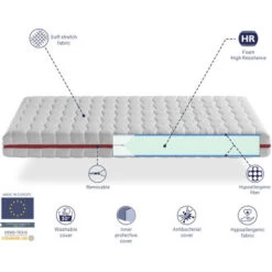 Materasso 90x190 LETTO BAMBINI - Alto 18 CM NUKA - Schiuma, Antibatterico E Sfoderabile, Ideale Per Letti Estraibili E Montessori -Cameretta Per Bambini 35898624 5