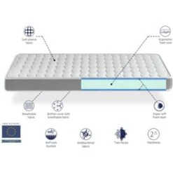 LOT X2 Materassi In Schiuma 80X160 APOLO, Alto 14 CM, Ergonomico E Traspirante 11 LOT X2 Materassi In Schiuma 80X160 APOLO, Alto 14 CM, Ergonomico E Traspirante -Cameretta Per Bambini 54706981 5