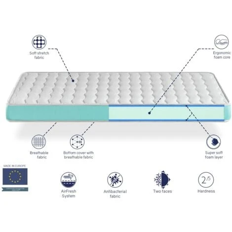 Materasso Per Lettino In Schiuma 60X120 EKOZEN, Alto 11 CM, Traspirante E Sfoderabile. Fermezza Ideale Per I Bambini 5 Materasso Per Lettino In Schiuma 60X120 EKOZEN, Alto 11 CM, Traspirante E Sfoderabile. Fermezza Ideale Per I Bambini - immagine 4