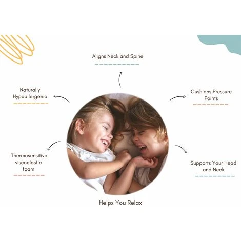 Pack 2 Cuscini Giovanili 105x35 - 6 CM - Viscoelastico. Coperture Rimovibili. Ergonomico 6 Pack 2 Cuscini Giovanili 105x35 - 6 CM - Viscoelastico. Coperture Rimovibili. Ergonomico - immagine 4