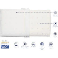 Cuscino Giovanile 70x35 - 6 CM - Viscoelastico. Rimovibile E Lavabile. Ergonomico. Il Tuo Primo Cuscino -Cameretta Per Bambini 56689122 5