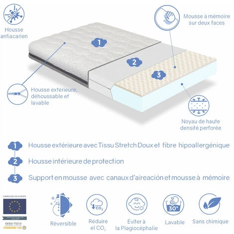 Materasso Lettino Bambino 57x117 KALA - ALTO 11 CM - Rimovibile - Schiuma Viscoelastica Su Due Lati E Nucleo Perforato 5 Materasso Lettino Bambino 57x117 KALA - ALTO 11 CM - Rimovibile - Schiuma Viscoelastica Su Due Lati E Nucleo Perforato - immagine 3