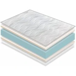 Materasso 70x160 NIRVANA - ALTO 16 CM - Schiuma - Grigio Elegante -Cameretta Per Bambini 57567110 4