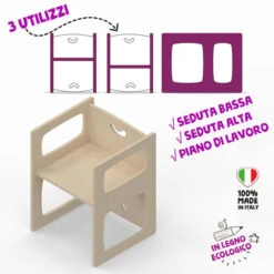 Onlywood Sedia Montessori ALICE Con Disegni Colorati -Cameretta Per Bambini 58974086 4