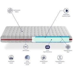 Pack Materasso 80x190 NUKA VISCO - ALTO 18 CM - Imbottitura Super Morbida - Youth - Ideale Per Letti Estraibili -Cameretta Per Bambini 59676472 5