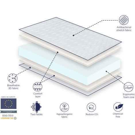 Pack Materasso 80X180 BASIC PROLETTO PER BAMBINI, Alto 14 CM + 1 Cuscino Viscoelastico 80x35 + 1 Lenzuolo Coprimaterasso 80x180 6 Pack Materasso 80X180 BASIC PROLETTO PER BAMBINI, Alto 14 CM + 1 Cuscino Viscoelastico 80x35 + 1 Lenzuolo Coprimaterasso 80x180 - immagine 4