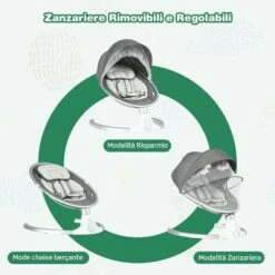 DREAMADE Sdraietta A Dondolo Elettrica, Culla Elettrica Per Neonati 0-6 Mesi Con Cintura Di Sicurezza, Zanzariera E Giocattoli, 5 Angoli Di Rotazione E Funzioni Musicali E Bluetooth,77x62x52 Cm -Cameretta Per Bambini 67647511 3