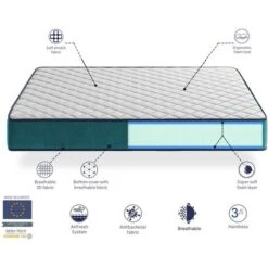 Materasso Singolo 80X190 CRONO, Alto 22 CM, Schiuma Adattiva, Ergonomico. Fermezza Equilibrata -Cameretta Per Bambini 88023370 5