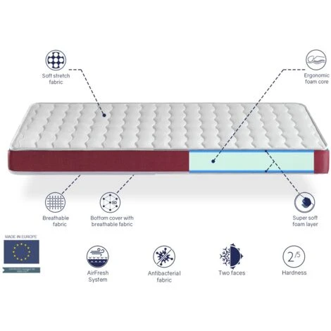 Materasso Per Lettino In Schiuma 57X117 VELVET, Alto 11 CM, Traspirante E Sfoderabile. Fermezza Ideale Per I Bambini 6 Materasso Per Lettino In Schiuma 57X117 VELVET, Alto 11 CM, Traspirante E Sfoderabile. Fermezza Ideale Per I Bambini - immagine 4