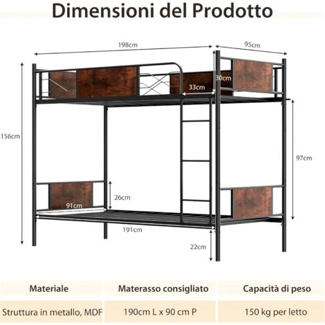 COSTWAY Letto A Castello In Metallo, Letto Con Scala Convertibile In 2 Singoli, Con Rete A Doghe Di Ferro, Struttura Del Letto 90x190 Cm Alto 156 Cm, Carico (totale) 300 Kg 5 COSTWAY Letto A Castello In Metallo, Letto Con Scala Convertibile In 2 Singoli, Con Rete A Doghe Di Ferro, Struttura Del Letto 90x190 Cm Alto 156 Cm, Carico (totale) 300 Kg - immagine 3