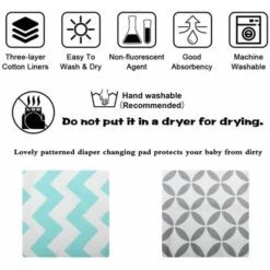 Fasciatoio, 2 Pezzi, Fasciatoio Portatile, Fasciatoio, Fasciatoio, Fasciatoio Impermeabile, Adatto Per Neonati, Casa, Viaggi -Cameretta Per Bambini 97077869 5