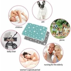 2 Pezzi Materassino Fasciatoio Impermeabile, Fasciatoio Lavabile Materassino Impermeabile Ultra Assorbente Materasso Per Incontinenza Per Neonati Bambini Adulti 50 X 70 Cm -Cameretta Per Bambini 99785992 5